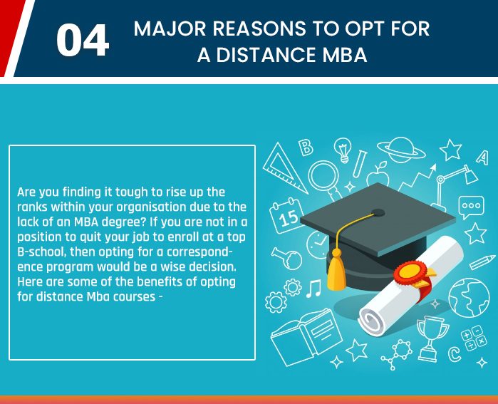 Infographic: Advantages of Opting For A Distance MBA