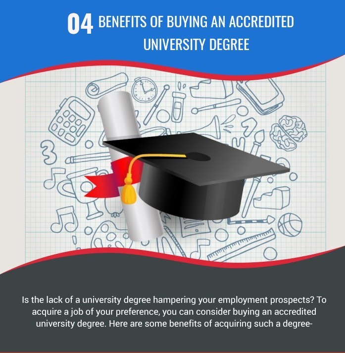 Infographic: Why Opt For An Accredited University Degree?